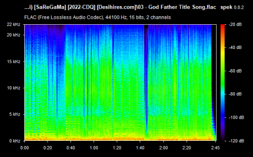 03 God Father Title Song.flac