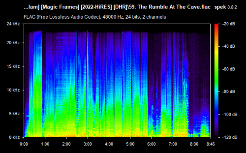 59. The Rumble At The Cave.flac