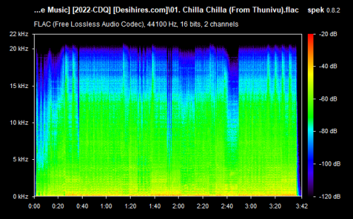 01. Chilla Chilla (From Thunivu).flac