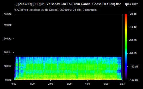 01. Vaishnav Jan To (From Gandhi Godse Ek Yudh).flac
