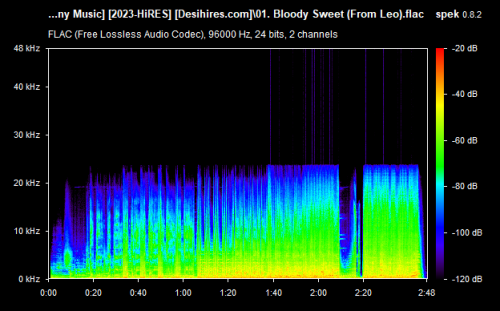 01. Bloody Sweet (From Leo).flac