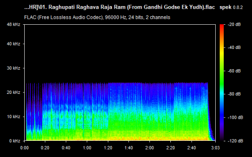 01. Raghupati Raghava Raja Ram (From Gandhi Godse Ek Yudh).flac