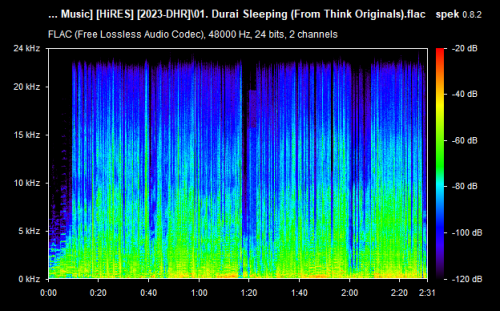 01. Durai Sleeping (From Think Originals).flac