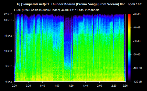 01. Thunder Kaaran (Promo Song) (From Veeran).flac