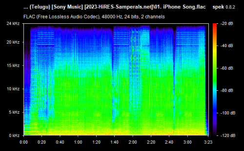 01. iPhone Song.flac