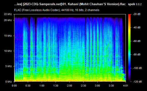 01. Kahani (Mohit Chauhan’S Version).flac