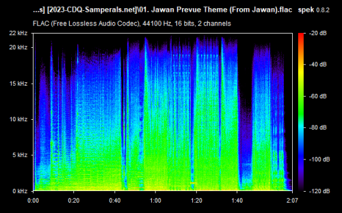 01. Jawan Prevue Theme (From Jawan).flac