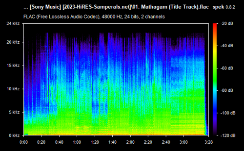 01. Mathagam (Title Track).flac