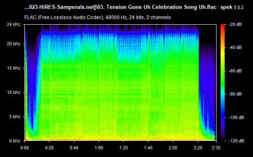 03. Tension Gone Uh Celebration Song Uh.flac