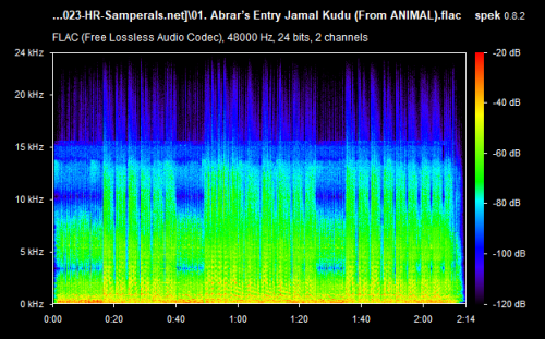 01. Abrar’s Entry Jamal Kudu (From ANIMAL).flac