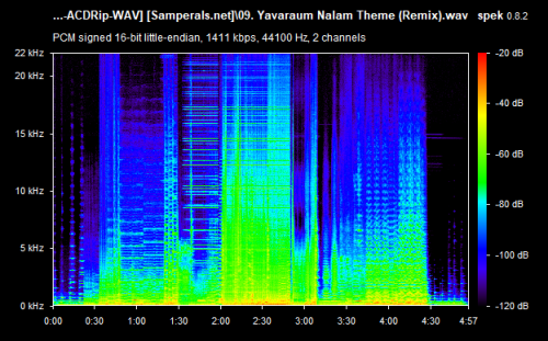 09. Yavaraum Nalam Theme (Remix).wav