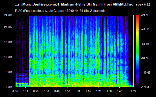 01. Marham (Pehle Bhi Main) [From ANIMAL].flac