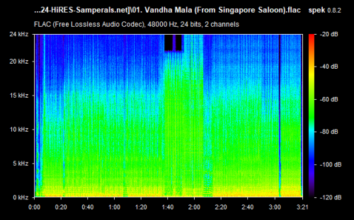 01. Vandha Mala (From Singapore Saloon).flac