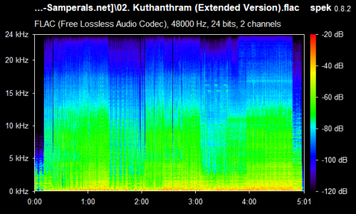 02. Kuthanthram (Extended Version).flac