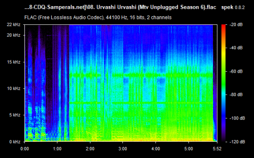 08. Urvashi Urvashi (Mtv Unplugged Season 6).flac