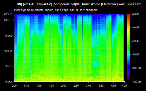 09. India Waale (Electronic).wav