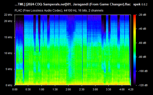 01. Jaragandi (From Game Changer).flac