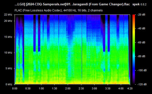 01. Jaragandi (From Game Changer).flac