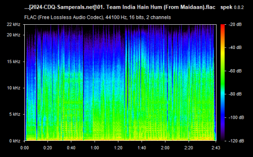 01. Team India Hain Hum (From Maidaan).flac