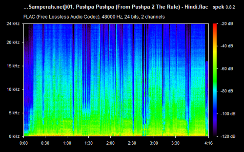 01. Pushpa Pushpa (From Pushpa 2 The Rule) Hindi.flac
